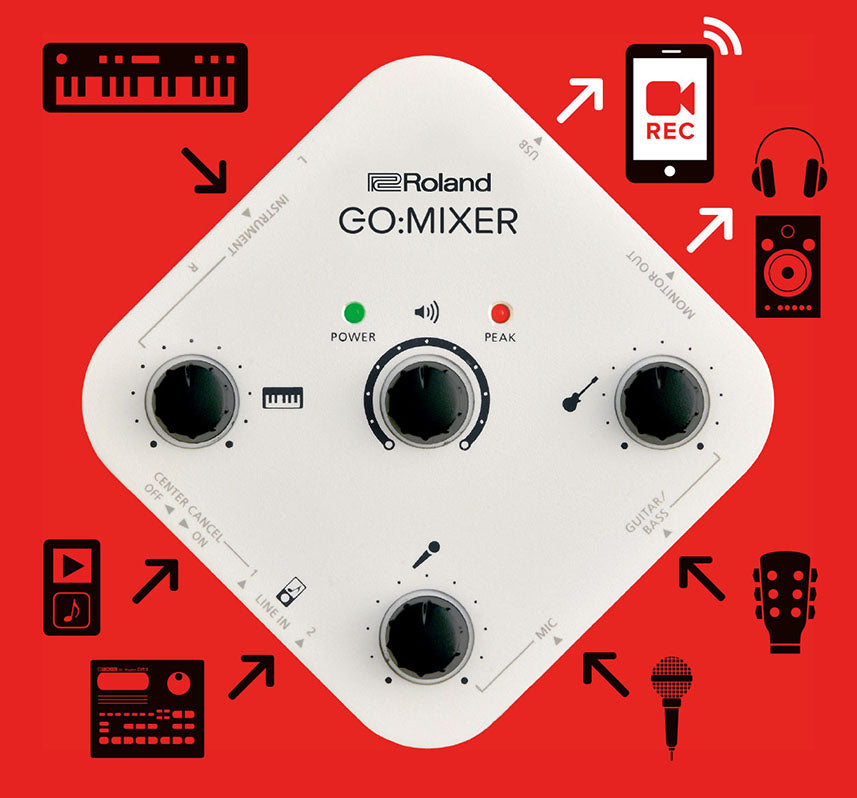 Roland GO-MIXER Audio Mixer For Smartphones